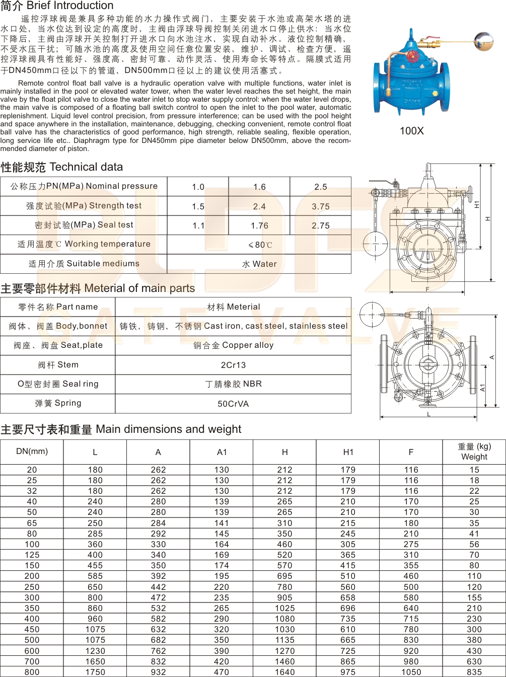 01-100X遙控浮球閥-1.jpg