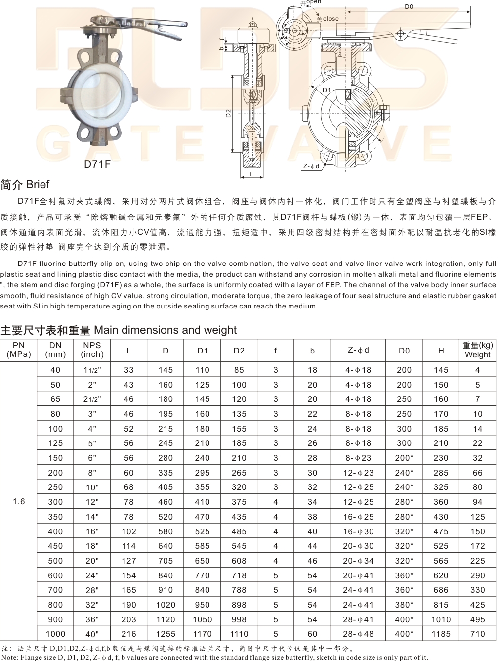 05全襯氟對(duì)夾式蝶閥-2.jpg